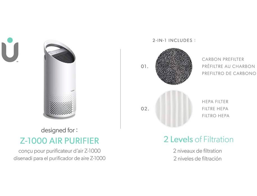 FILTRO HEPA LEITZ DUPONT PARA PURIFICADOR DE AIRE TRUSENS Z-1000